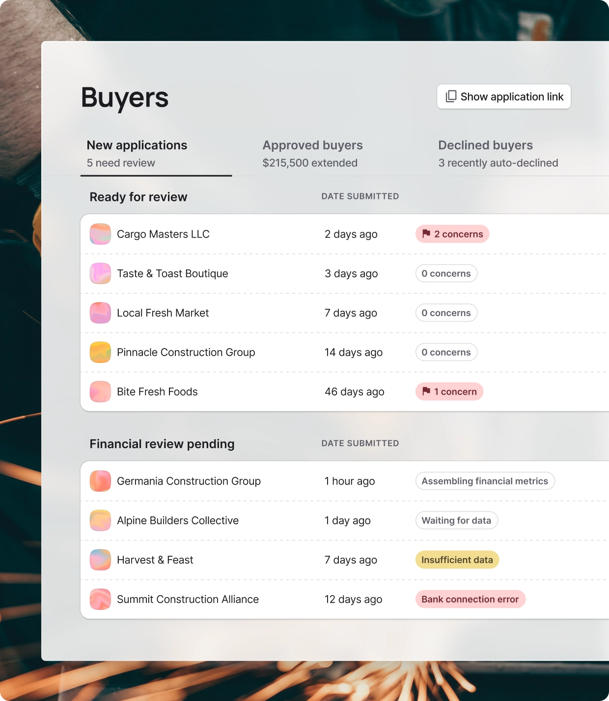 Nav Buyers dashboard for managing business loan applications, tracking approved and declined buyers, and monitoring real-time financial review status.